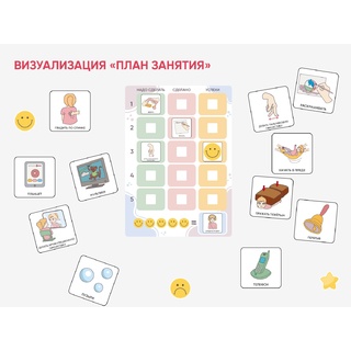 Карточки ПЭКС: визуализация "План занятия/урока"