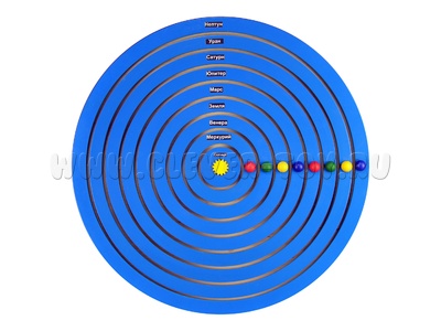 Бизиборд "Солнечная система" (75*75см)