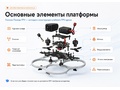Комплект для сборки образовательного квадрокоптера Геоскан Пионер FPV