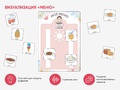 Карточки ПЭКС: визуализация "Меню"