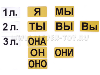 Магнитные карточки "Личные местоимения" (фон жёлтый)*